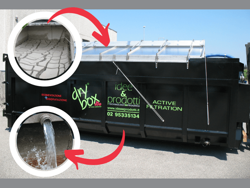 Dry Box Oltre impianto mobile disidratazione fanghi (1) Dry Box Oltre impianto mobile disidratazione fanghi 1