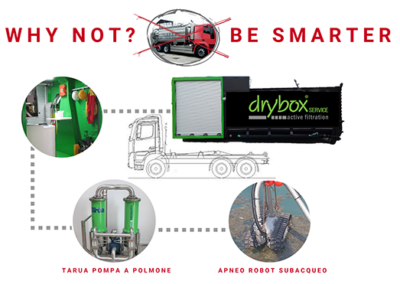 Impianto mobile disidratazione fanghi centrifuga DRY_BOX_Service_rimp