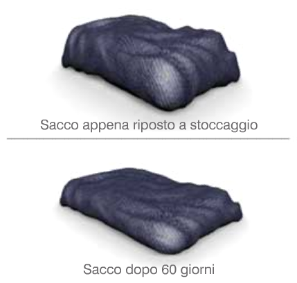 sacchi filtranti per fanghi riduzione di volume del sacco a stoccaggio sacchi filtranti per fanghi DB100_copertina